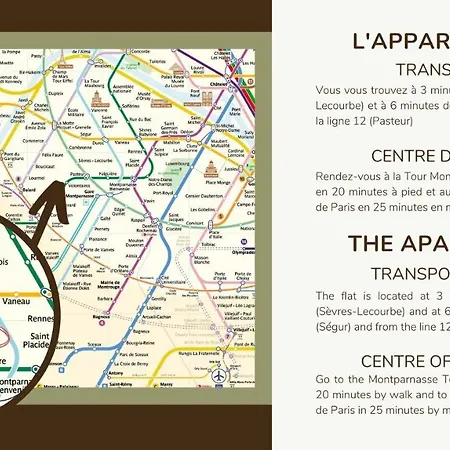 Appartement 33#studio 2pers#sèvres-lecourbe#necker Paris