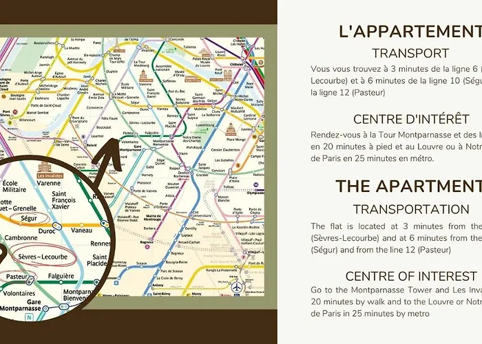 Appartamento 33#studio 2pers#sèvres-lecourbe#necker Parigi